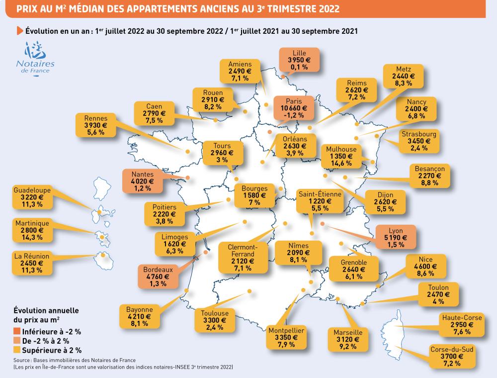 Marché Immobilier : Indices Et Cartes Des Prix Au M² - Janvier 2023 ...